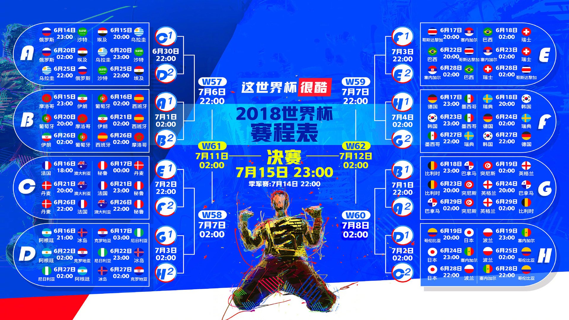 蓝色狂飙席卷F组,瑞典完胜匈牙利,阿诺德闪耀全场